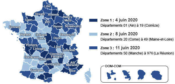 Déclaration impôt 2020 date limite internet